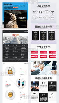 PSD北京設計 素材、模板與服務全解析